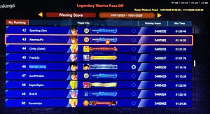 Top 50 in the World Sparking Zero