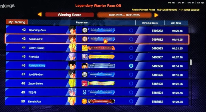 Top 50 in the World Sparking Zero